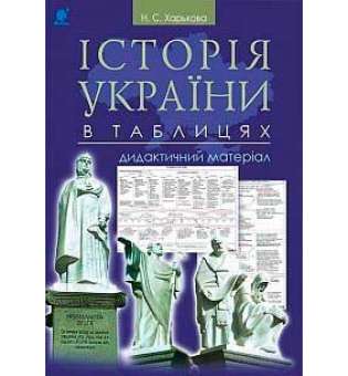 Історія України в таблицях. Дидактичний матеріал