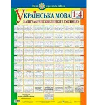 Українська мова. 1-4 класи. Каліграфічні хвилинки в таблицях (64 таблиці). НУШ