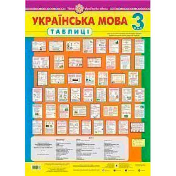 Українська мова в таблицях. 3 клас. Навчальний посібник