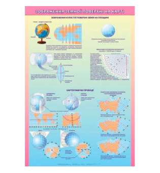 Плакат. Зображення земної поверхні на карті