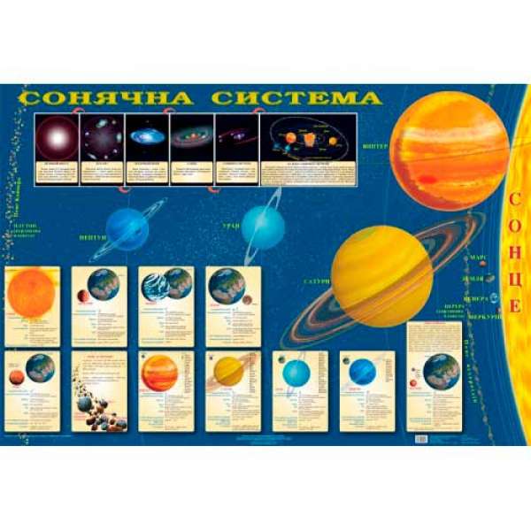 Сонячна система (на картоні)