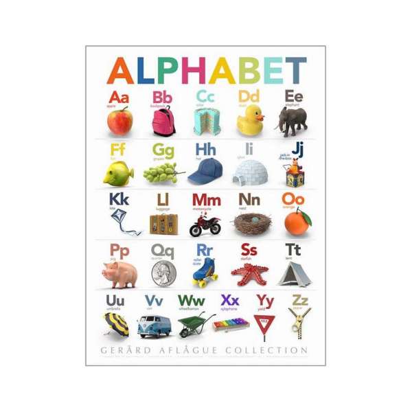  MM Poster Alphabet