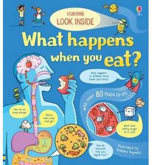  Look Inside What Happens When You Eat