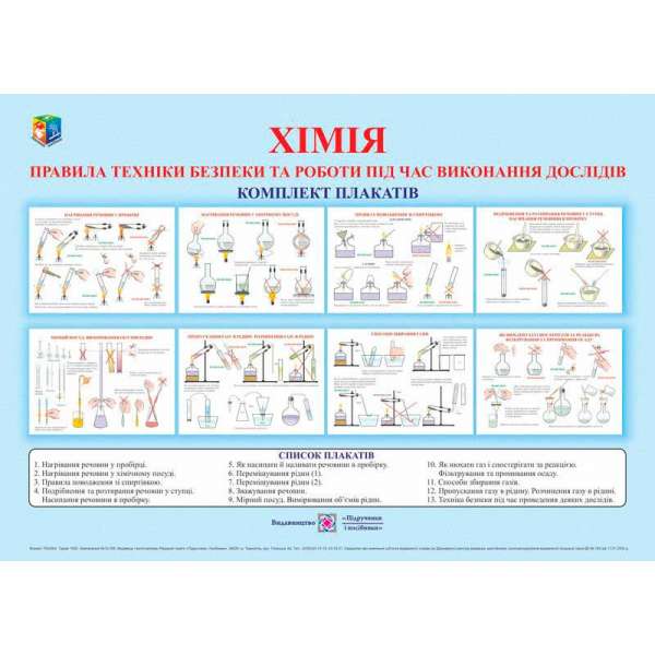 Комплект плакатів з хімії. Правила техніки безпеки та роботи під час виконання дослідів