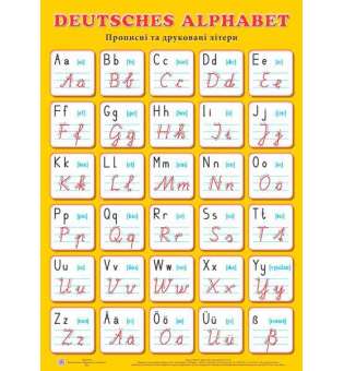 Deutsches Alphabet/Німецький алфавіт. Прописні та друковані літери