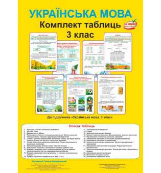 Комплект таблиць з української мови. 3 кл. + методичні рекомендації (до підруч. Вашуленка М.)