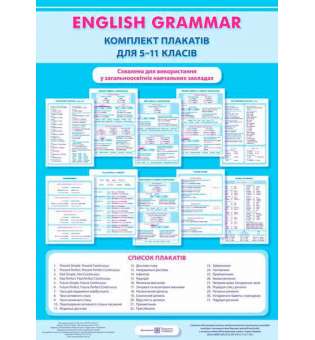 Англійська граматика. Комплект плакатів для 5-11 кл.