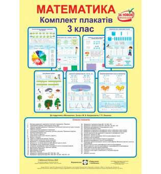 Комплект плакатів з математики. 3 кл. (до підруч. Богдановича М.)