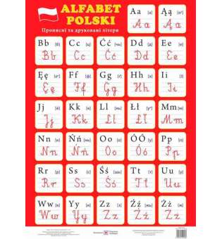 Польський алфавіт. Прописні і друковані літери. Плакат