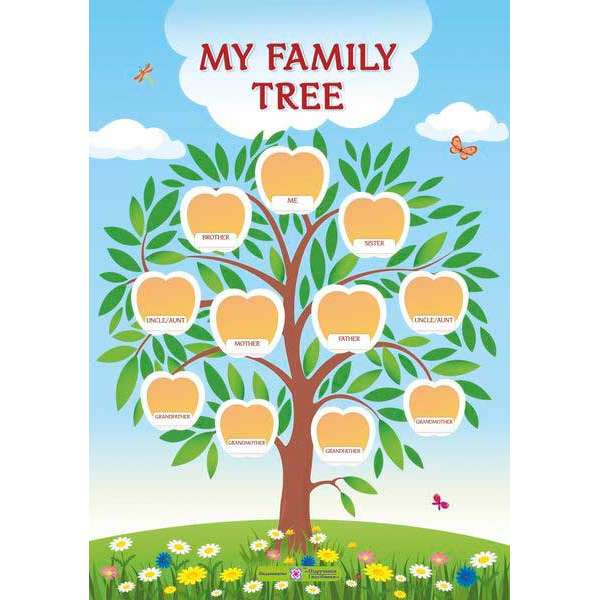 My family tree. Дерево мого роду. Плакат вертикальний + словник на тему "Моя сім'я"