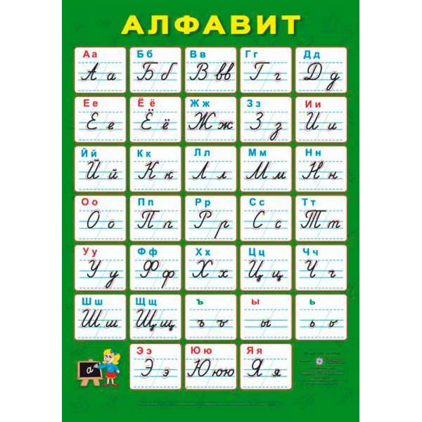 Русский алфавит. Плакат /прописний/