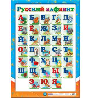 Плакат Російський алфавіт (Р) Плакати в кожний кабінет
