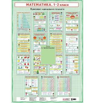 Математика 1-2 класи Плакати + СD диск