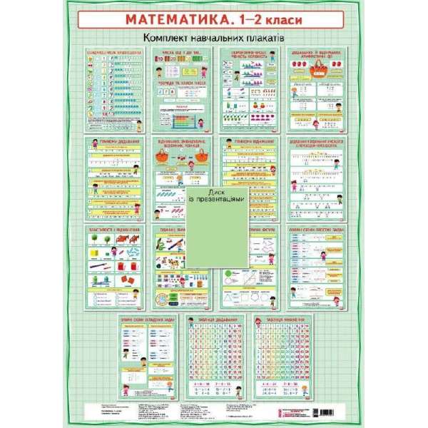 Математика 1-2 класи Плакати + СD диск