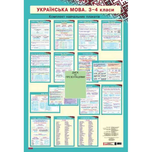 Наочність нового покоління Українська мова 3 - 4 клас. Плакати