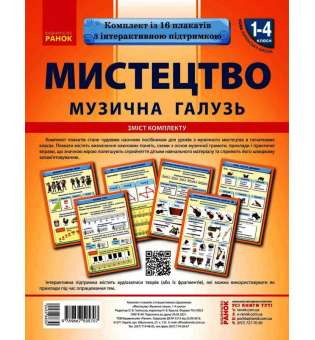 НУШ КНП Мистецтво. Музична галузь 1-4 класи: плакати