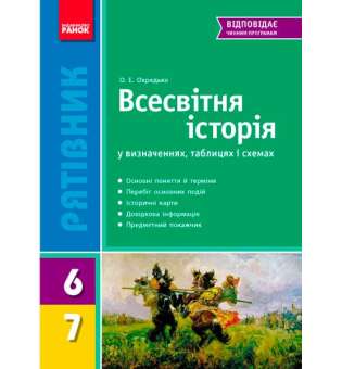 Рятівник. Всесвітня історія у визначеннях таблицях і схемах 6-7 кл.