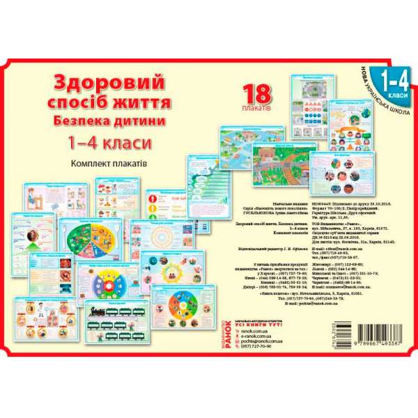 КНП Здоровий спосіб життя. Безпека дитини 1-4 класи: ПЛАКАТИ /НУШ Наочність нового покоління