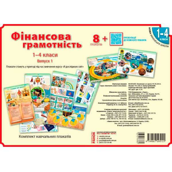 КНП Фінансова грамотність 1-4 класи: ПЛАКАТИ /НУШ Наочність нового покоління