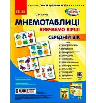 Вивчення віршів. МНЕМОТАБЛИЦІ.Середній вік ПЛАКАТИ КОМПЛЕКТ