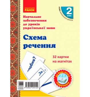 НУШ 2 кл. Картки на магнітах. Українська мова. Схема речення до будь-якого підручника