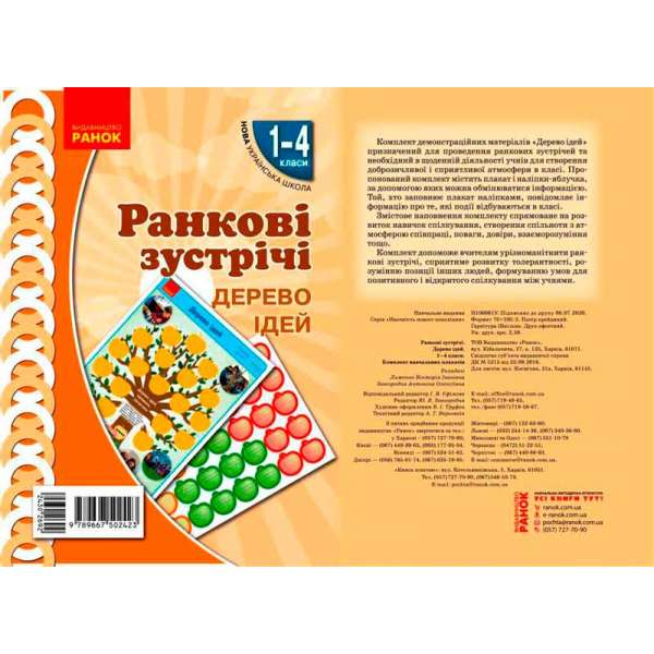 НУШ Ранкові зустрічі. Плакат. Дерево ідей 1-4 кл.