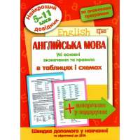 Англійська мова в таблицях і схемах. 5-11класи