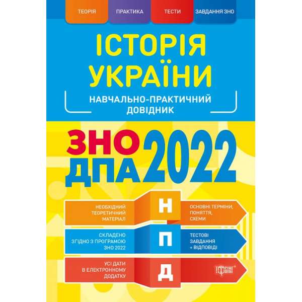 Історія України ЗНО,ДПА 2022