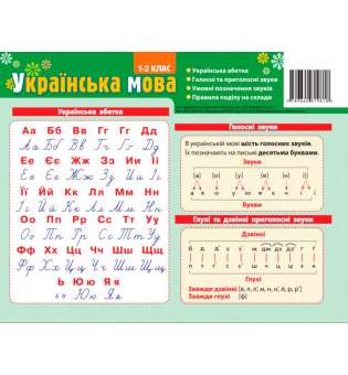 Картонка - підказка Абетка Українська мова 1- 2 клас 20*15 см