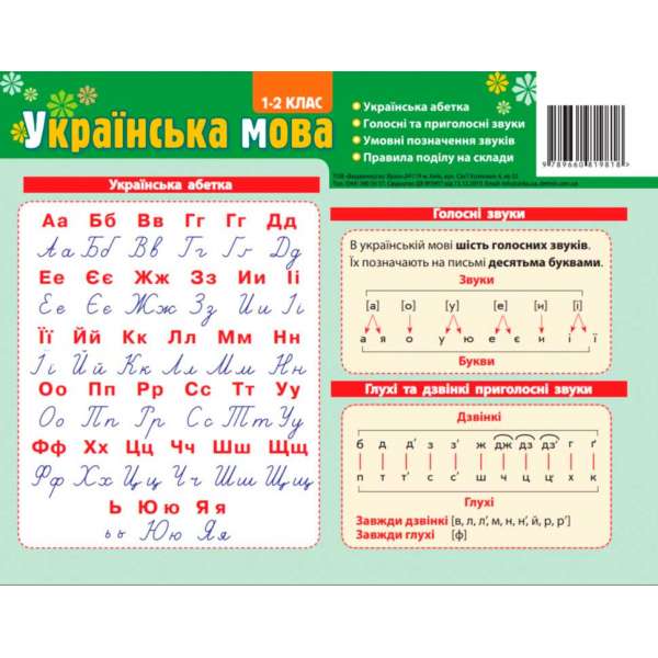 Картонка - підказка Абетка Українська мова 1- 2 клас 20*15 см